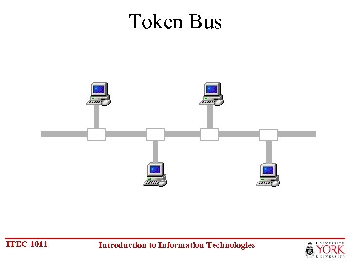 Token Bus ITEC 1011 Introduction to Information Technologies 