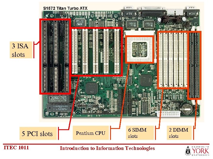 3 ISA slots 5 PCI slots ITEC 1011 Pentium CPU 6 SIMM slots Introduction