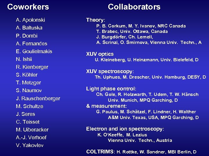 Coworkers A. Apolonski A. Baltuska P. Dombi A. Fernandes E. Goulielmakis N. Ishii R.