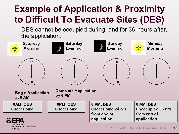 Example of Application & Proximity to Difficult To Evacuate Sites (DES) DES cannot be