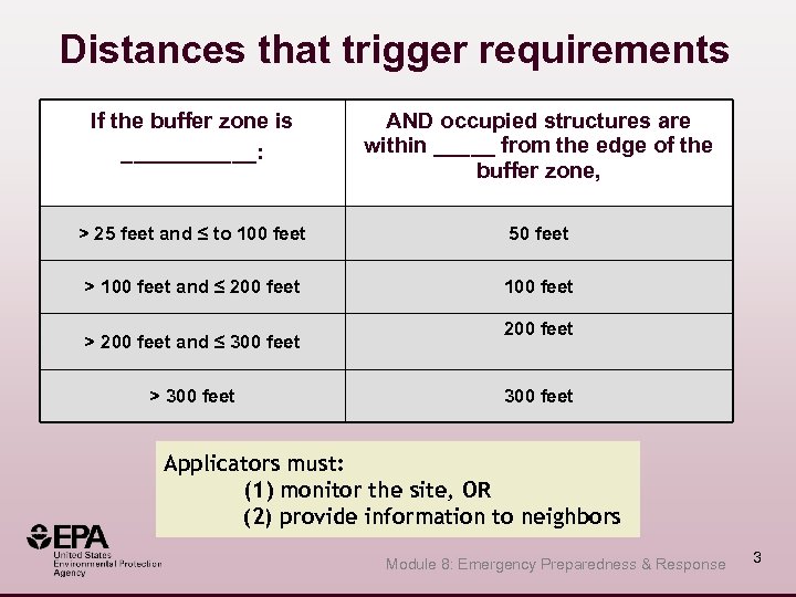 Distances that trigger requirements If the buffer zone is ______: AND occupied structures are