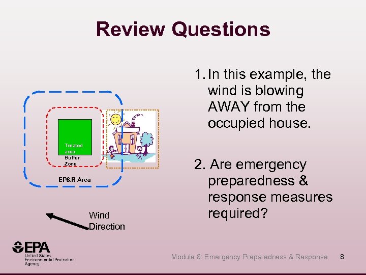 Review Questions 1. In this example, the wind is blowing AWAY from the occupied