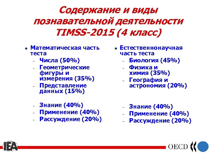 Содержание и виды познавательной деятельности TIMSS-2015 (4 класс) Математическая часть теста – Числа (50%)