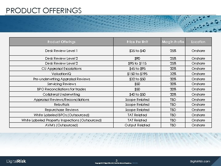 Valuation Services Update Fy 18 3 27 2017 1 Copyright