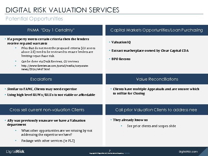 DIGITAL RISK VALUATION SERVICES Potential Opportunities FNMA “Day 1 Certainty” Capital Markets Opportunities/Loan Purchasing