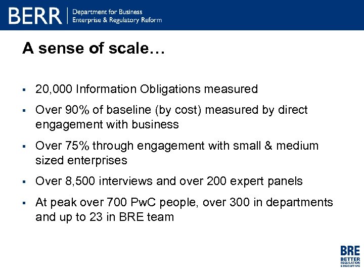 A sense of scale… § 20, 000 Information Obligations measured § Over 90% of