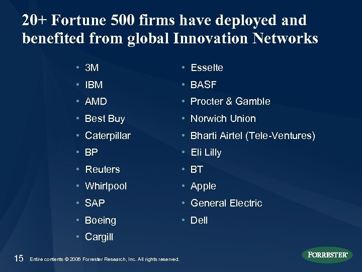 20+ Fortune 500 firms have deployed and benefited from global Innovation Networks • 3