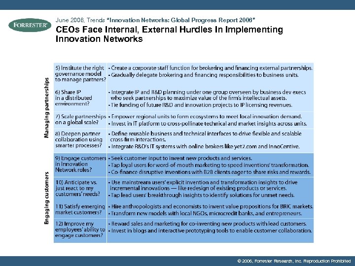 June 2006, Trends “Innovation Networks: Global Progress Report 2006” CEOs Face Internal, External Hurdles
