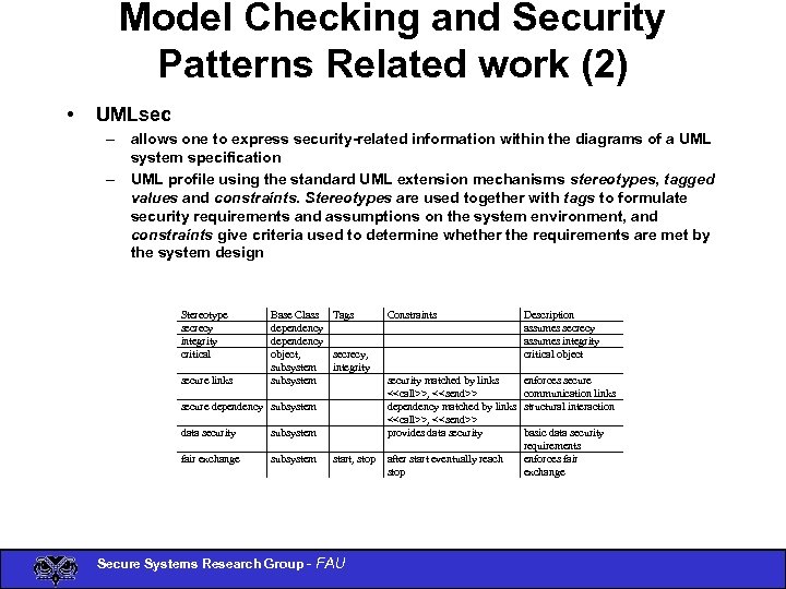 Model Checking and Security Patterns Related work (2) • UMLsec – allows one to