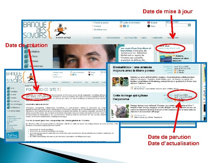 Date de mise à jour Date de création Date de parution Date d’actualisation 