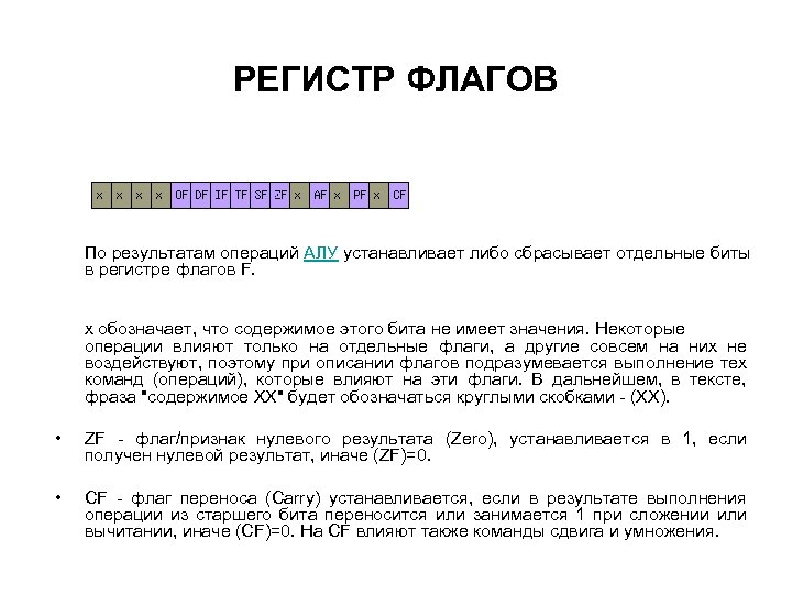 РЕГИСТР ФЛАГОВ По результатам операций АЛУ устанавливает либо сбрасывает отдельные биты в регистре флагов