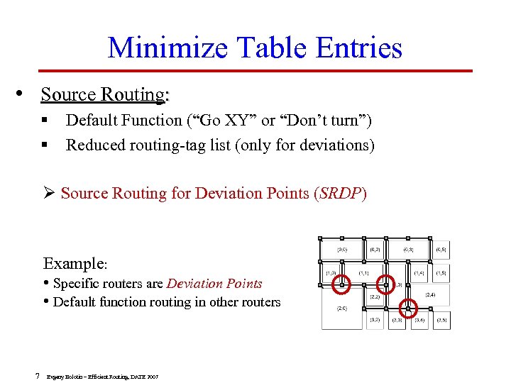 Minimize Table Entries • Source Routing: § § Default Function (“Go XY” or “Don’t