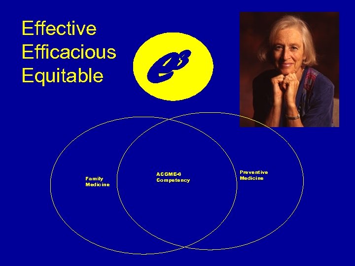 Effective Efficacious Equitable Family Medicine 3 E ACGME-6 Competency Preventive Medicine 
