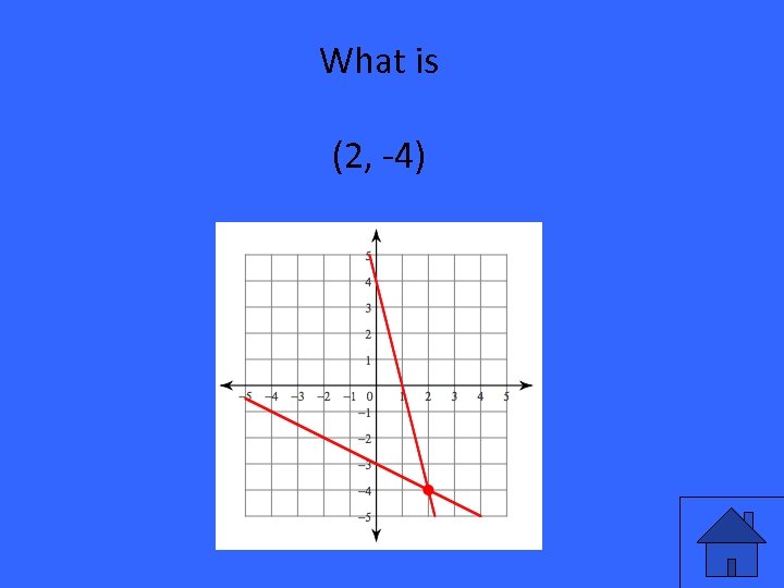 What is (2, -4) 