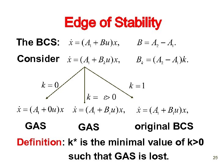 Edge of Stability The BCS: Consider GAS original BCS Definition: k* is the minimal