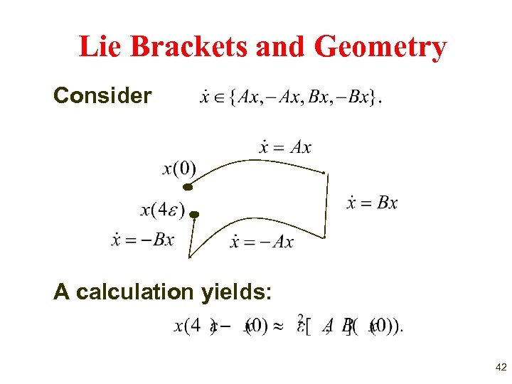 Lie Brackets and Geometry Consider A calculation yields: 42 