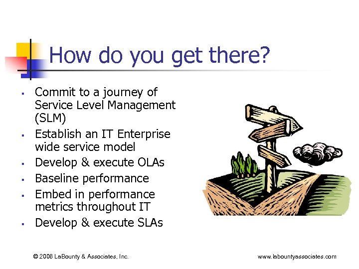 How do you get there? § § § Commit to a journey of Service