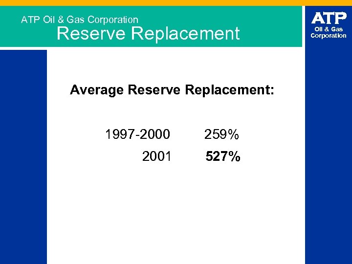 ATP Oil & Gas Corporation Reserve Replacement Average Reserve Replacement: 1997 -2000 259% 2001