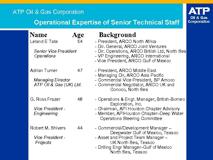 ATP Oil & Gas Corporation Operational Expertise of Senior Technical Staff Name Age Leland