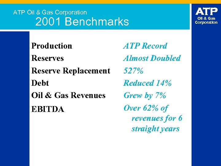 ATP Oil & Gas Corporation 2001 Benchmarks Production Reserves Reserve Replacement Debt Oil &