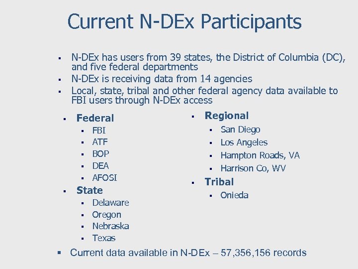 Current N-DEx Participants N-DEx has users from 39 states, the District of Columbia (DC),