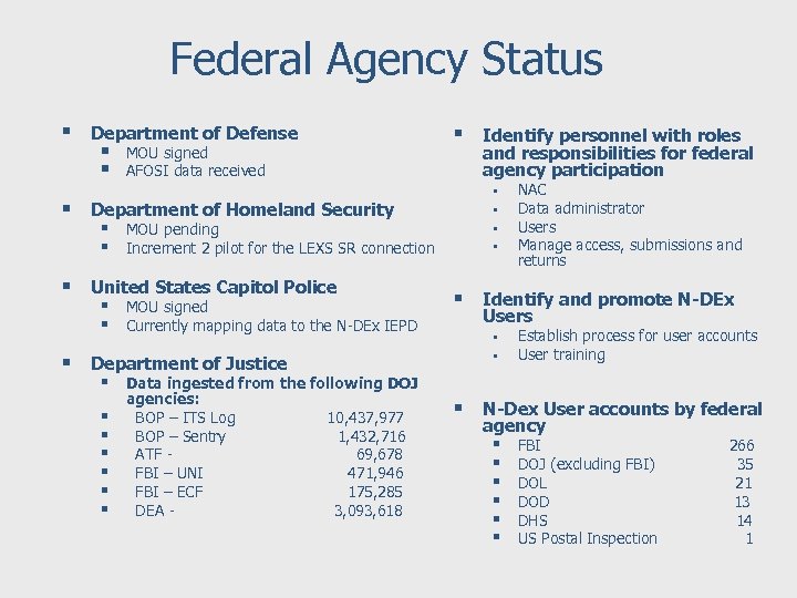 Federal Agency Status § Department of Defense § § MOU signed AFOSI data received