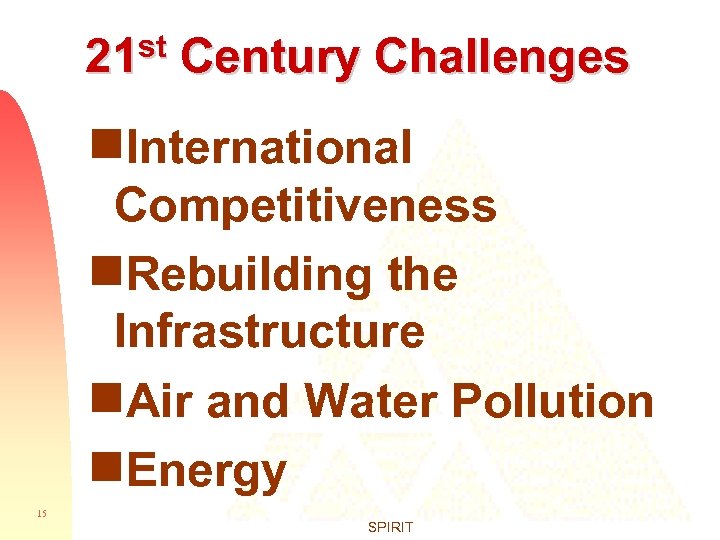 21 st Century Challenges g. International Competitiveness g. Rebuilding the Infrastructure g. Air and