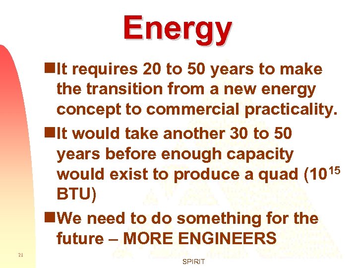 Energy g. It requires 20 to 50 years to make the transition from a