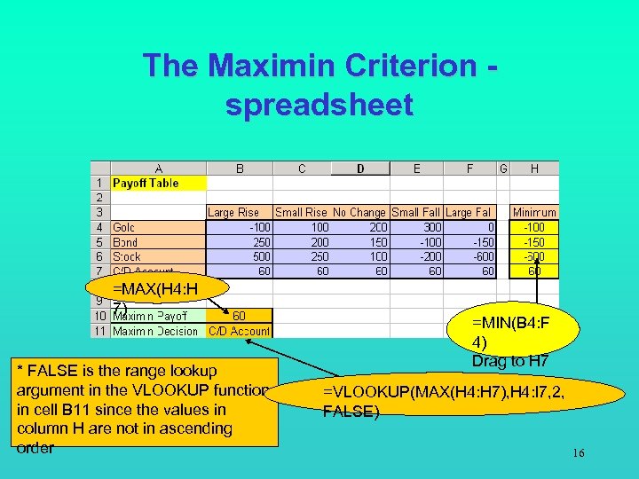 The Maximin Criterion spreadsheet =MAX(H 4: H 7) * FALSE is the range lookup