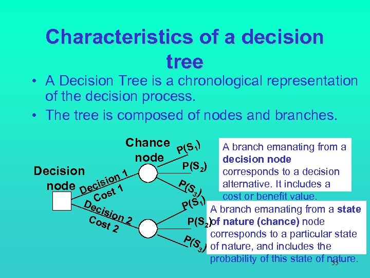 Characteristics of a decision tree • A Decision Tree is a chronological representation of