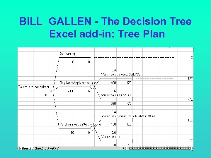 BILL GALLEN - The Decision Tree Excel add-in: Tree Plan 70 