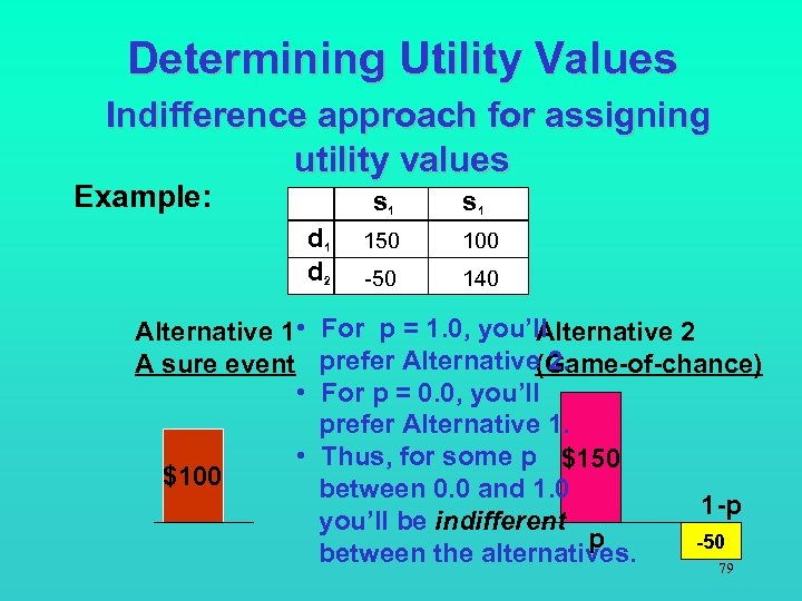 Determining Utility Values Indifference approach for assigning utility values Example: s 1 d 2