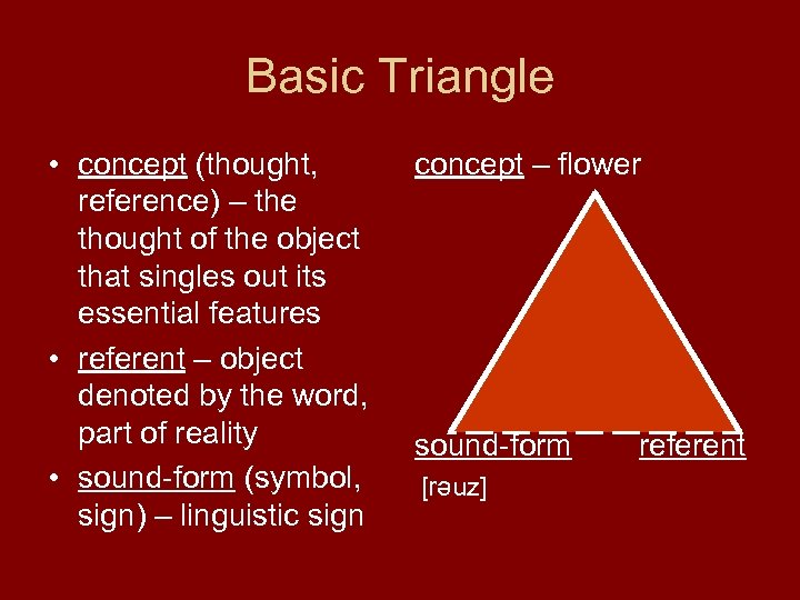 Basic Triangle • concept (thought, reference) – the thought of the object that singles