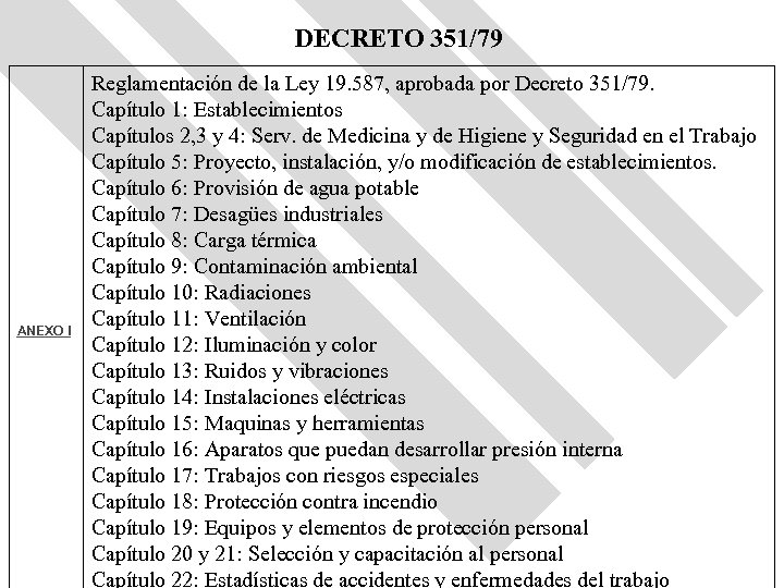 DECRETO 351/79 ANEXO I Reglamentación de la Ley 19. 587, aprobada por Decreto 351/79.