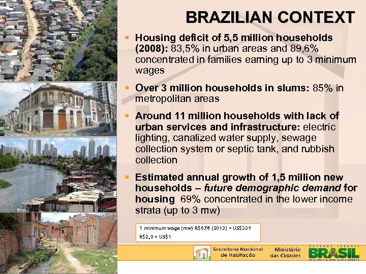 BRAZILIAN CONTEXT Housing deficit of 5, 5 million households (2008): 83, 5% in urban