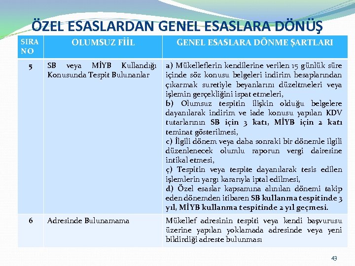 ÖZEL ESASLARDAN GENEL ESASLARA DÖNÜŞ SIRA NO OLUMSUZ FİİL GENEL ESASLARA DÖNME ŞARTLARI 5