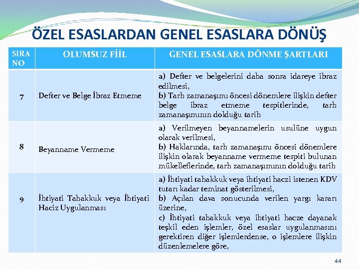 ÖZEL ESASLARDAN GENEL ESASLARA DÖNÜŞ SIRA NO 7 8 9 OLUMSUZ FİİL GENEL ESASLARA