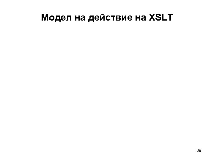 Модел на действие на XSLT 38 