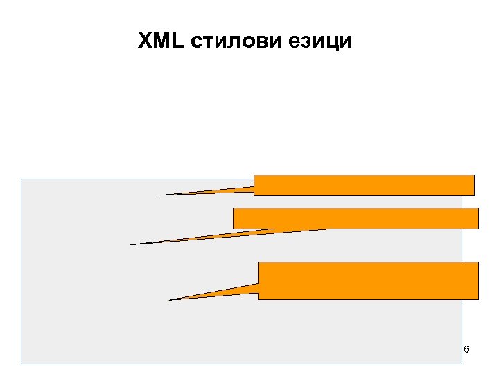 XML стилови езици 6 