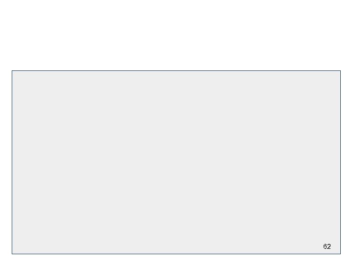 62 