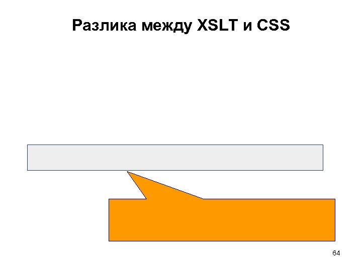 Разлика между XSLT и CSS 64 