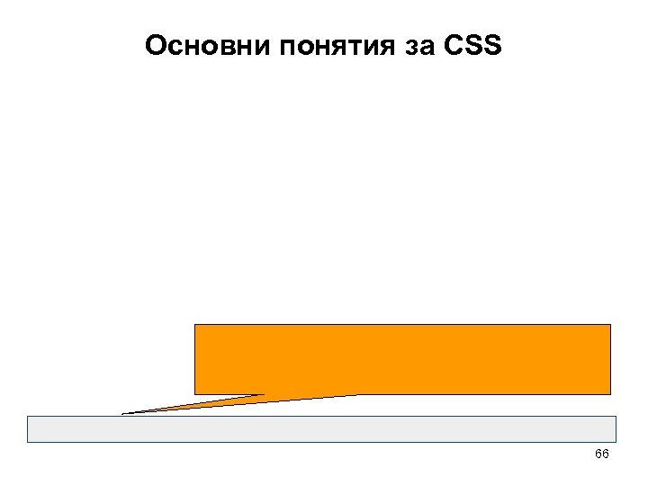 Основни понятия за CSS 66 