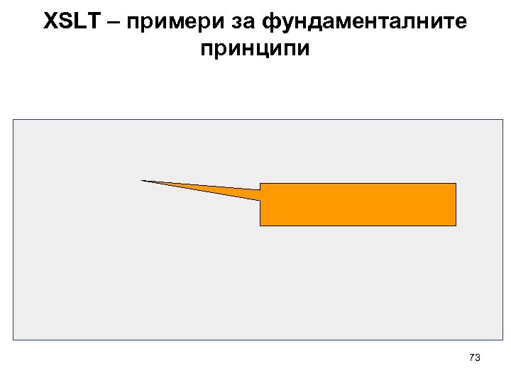 XSLT – примери за фундаменталните принципи 73 