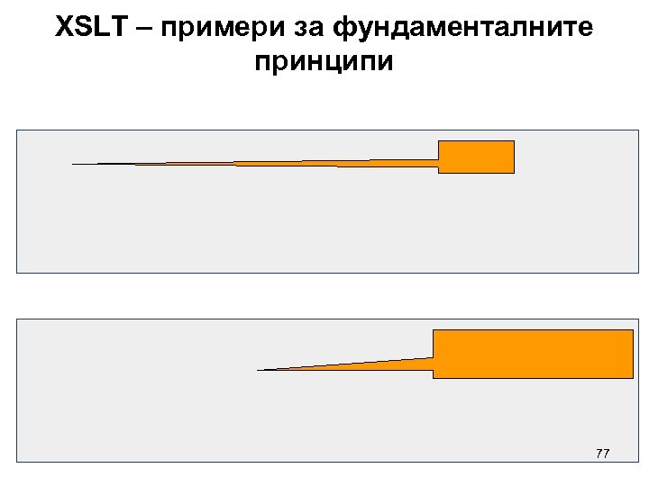 XSLT – примери за фундаменталните принципи 77 