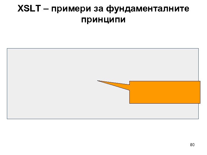 XSLT – примери за фундаменталните принципи 80 