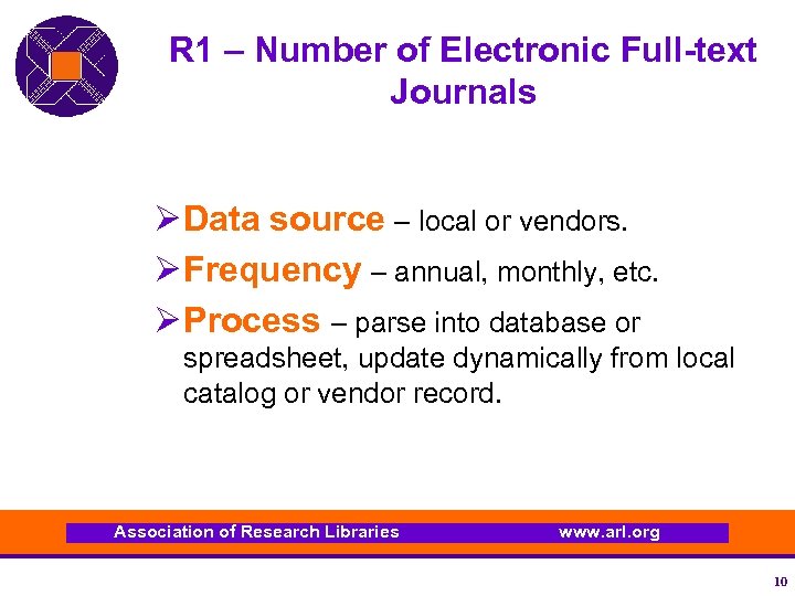 R 1 – Number of Electronic Full-text Journals Ø Data source – local or