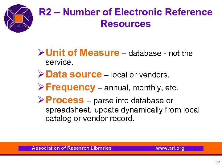 R 2 – Number of Electronic Reference Resources Ø Unit of Measure – database