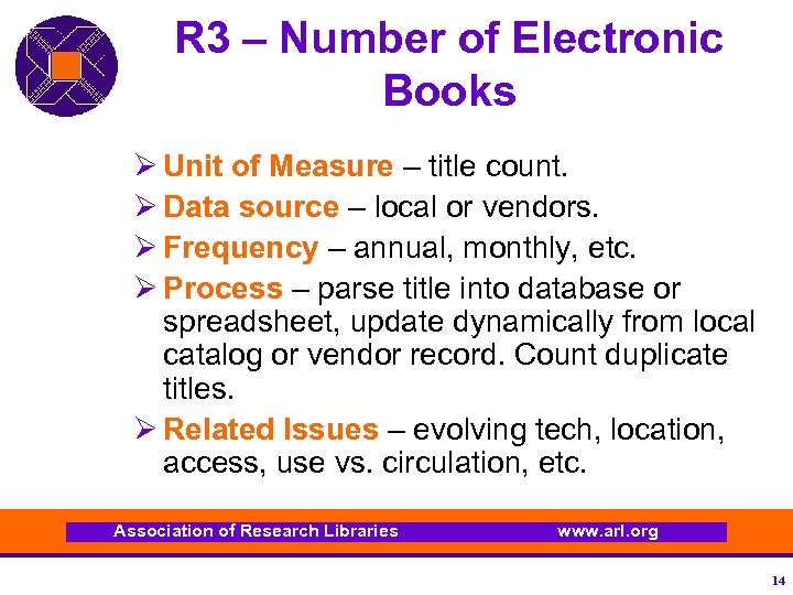 R 3 – Number of Electronic Books Ø Unit of Measure – title count.