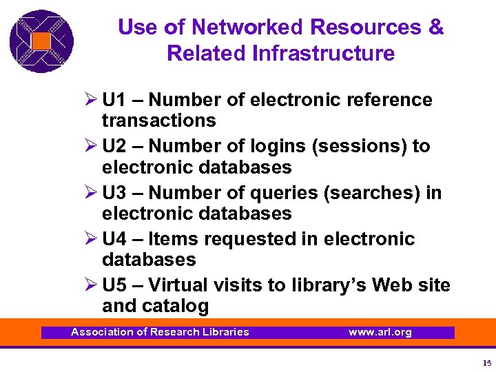 Use of Networked Resources & Related Infrastructure Ø U 1 – Number of electronic