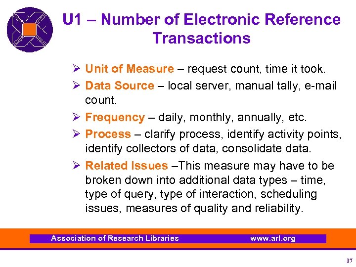 U 1 – Number of Electronic Reference Transactions Ø Unit of Measure – request